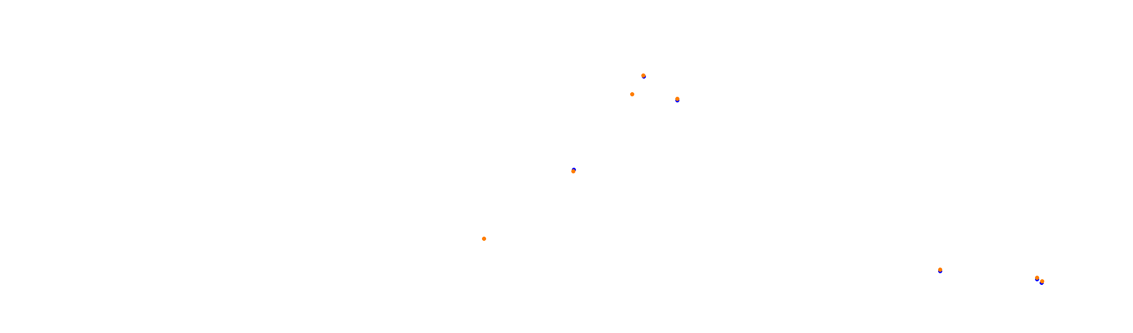 Suzuka International Circuit collisions