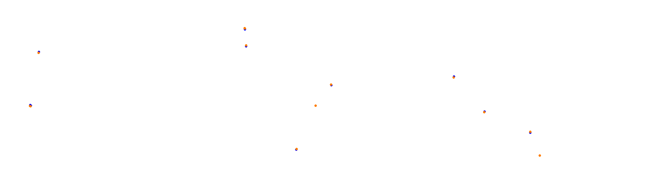 Suzuka International Circuit collisions