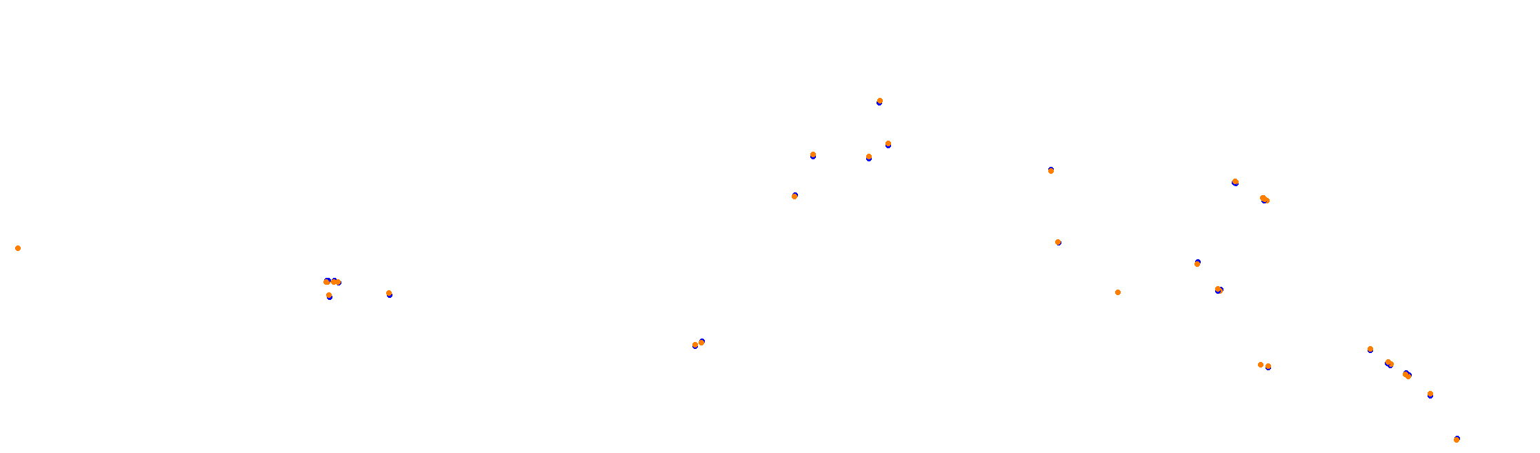 Suzuka International Circuit collisions