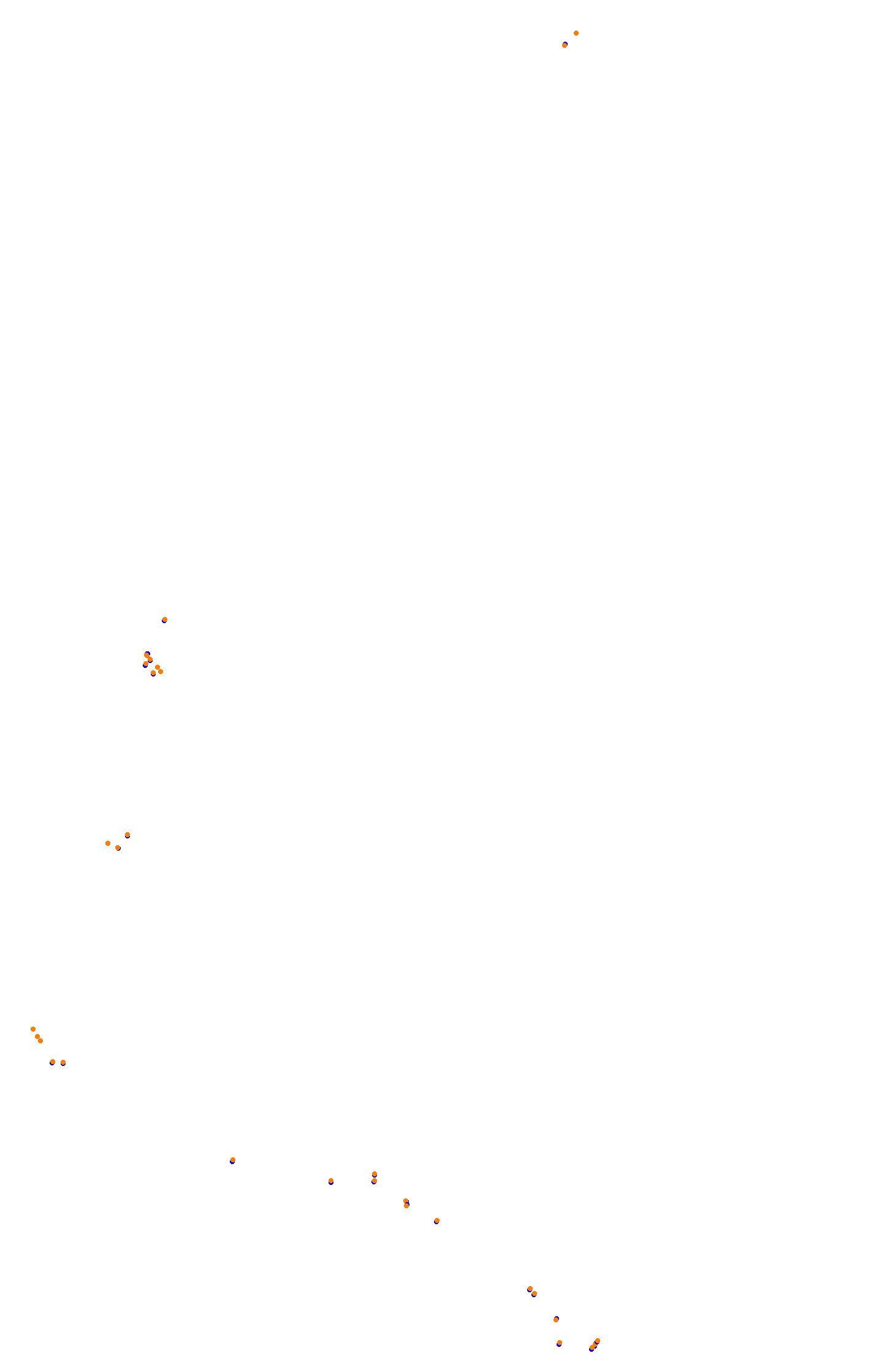 Bathurst (Mount Panorama) collisions