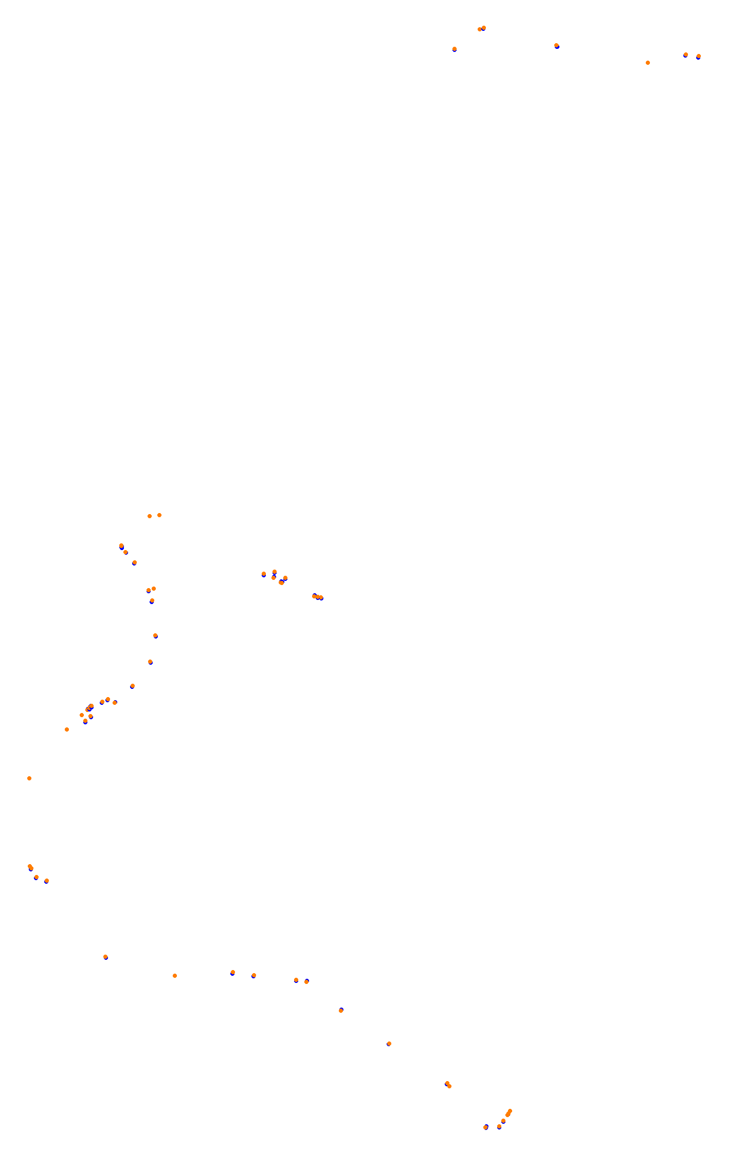 Bathurst (Mount Panorama) collisions