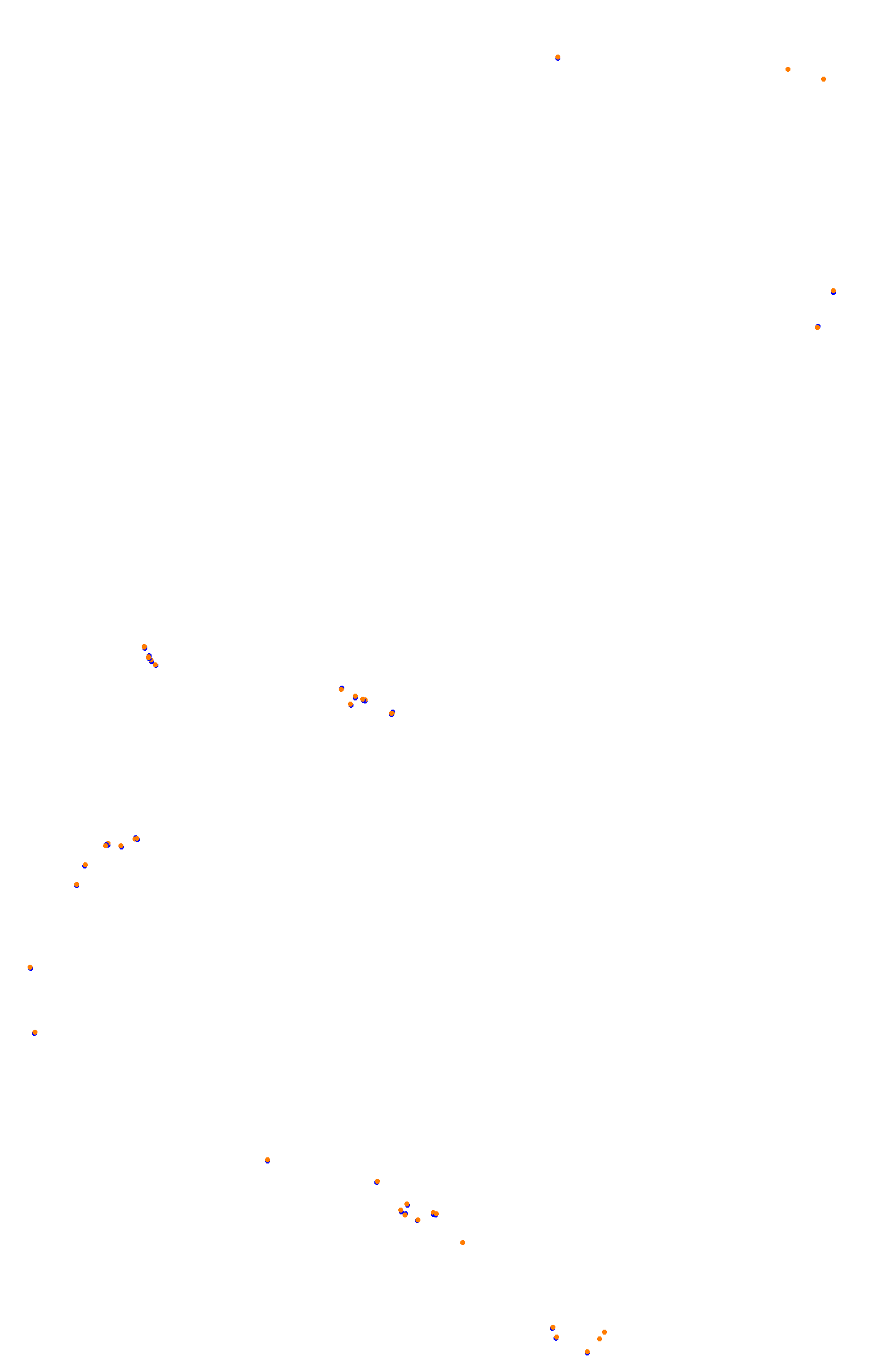 Bathurst (Mount Panorama) collisions