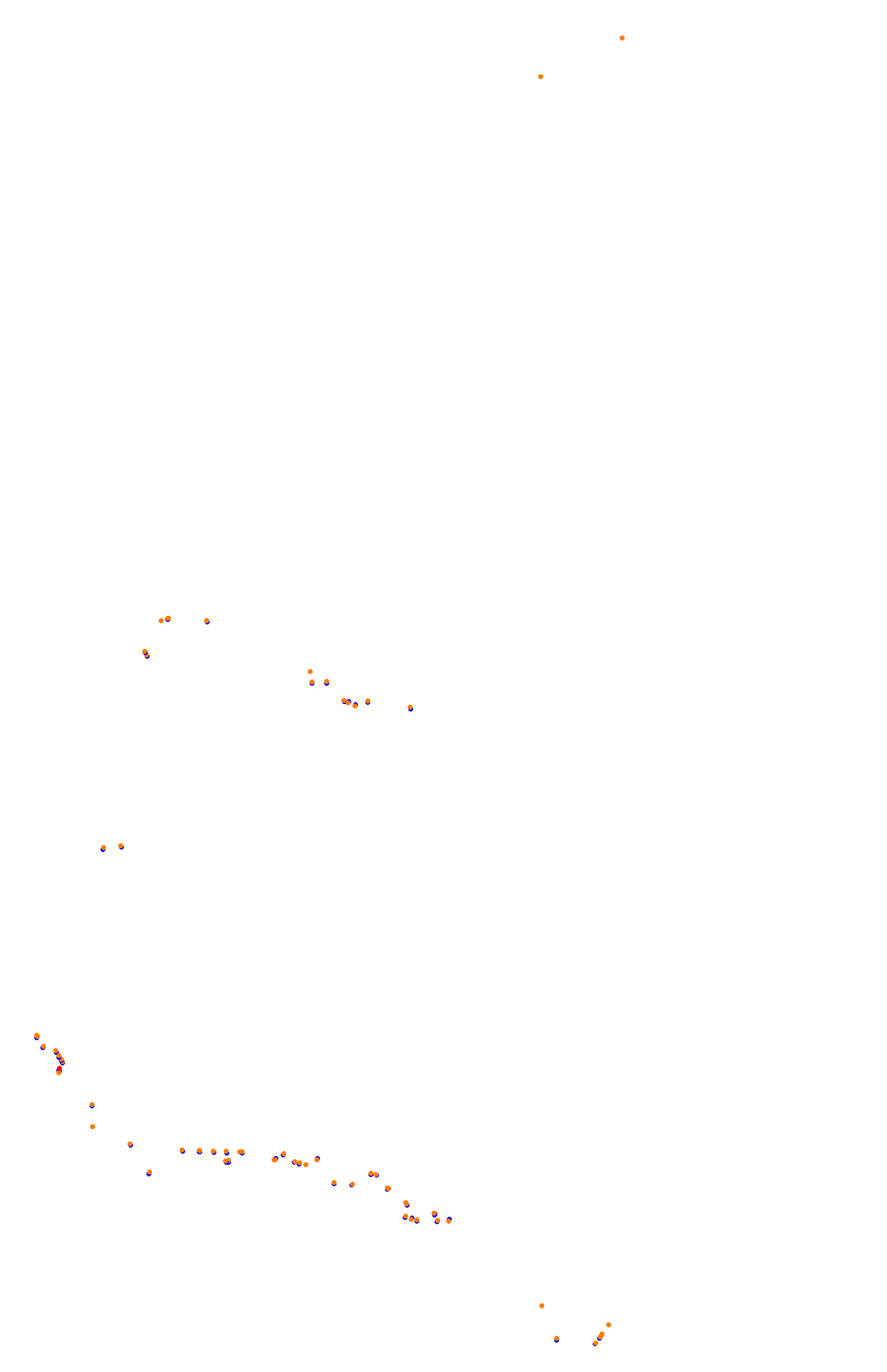 Bathurst (Mount Panorama) collisions