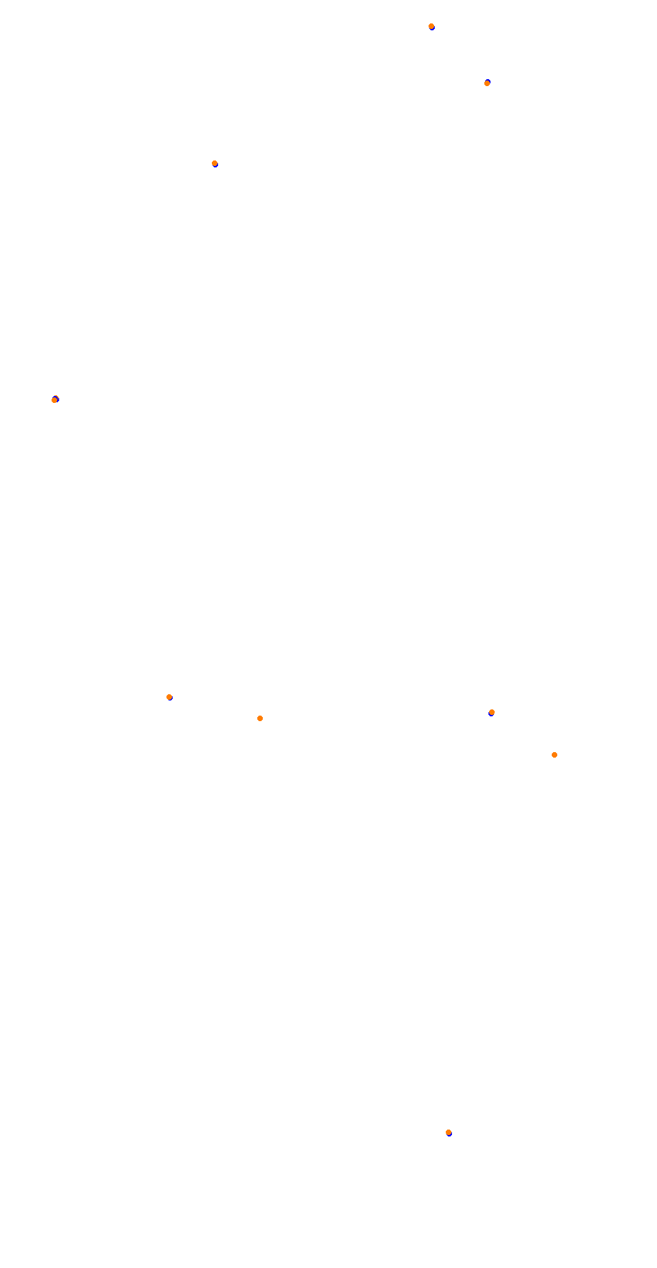 Barcelona City Circuit collisions