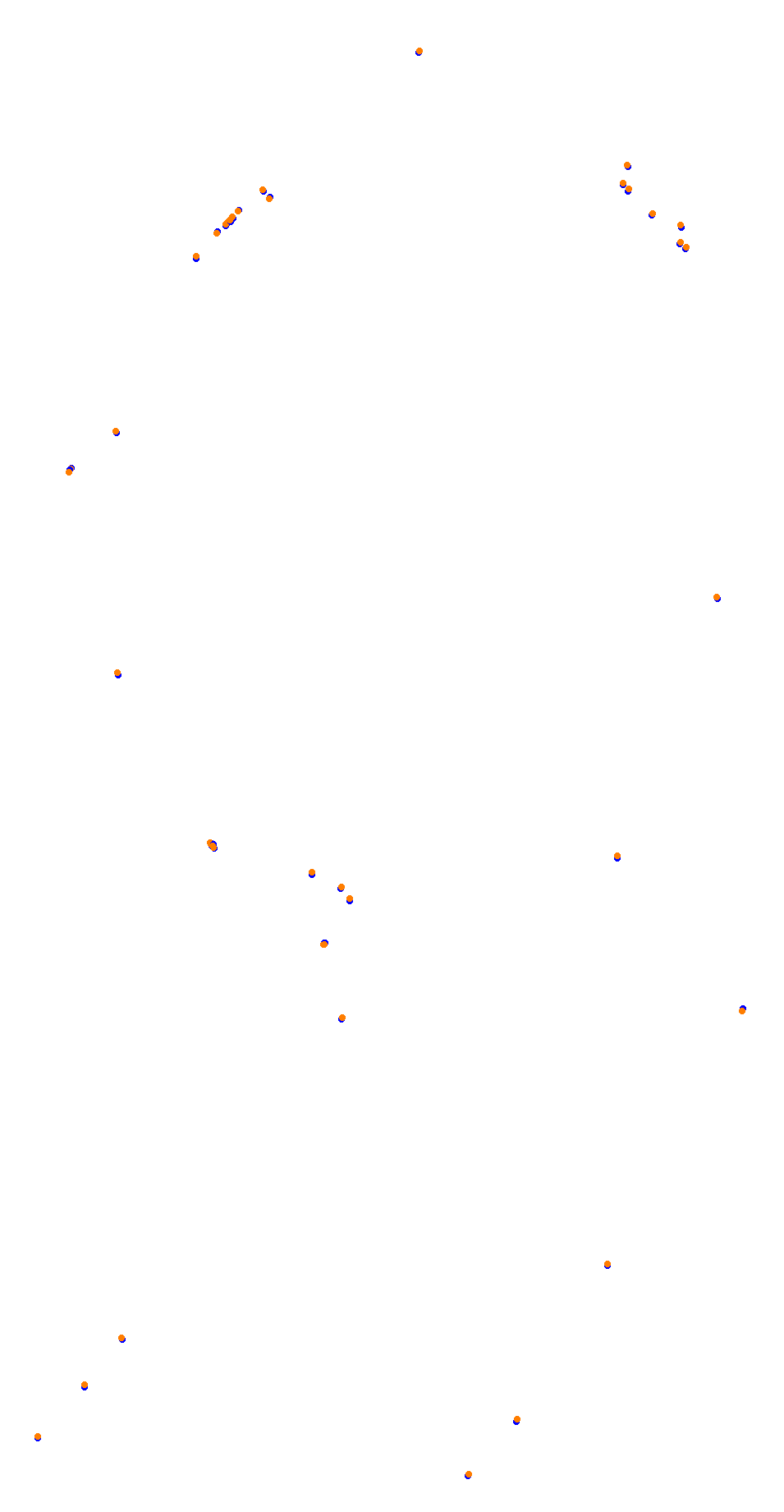 Barcelona City Circuit collisions