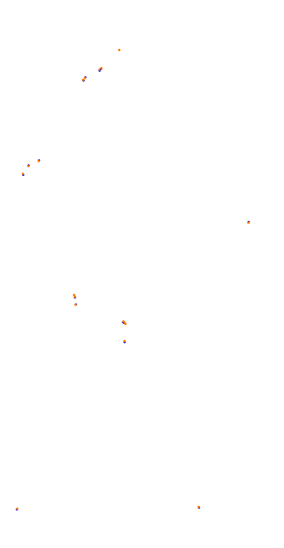 Barcelona City Circuit collisions