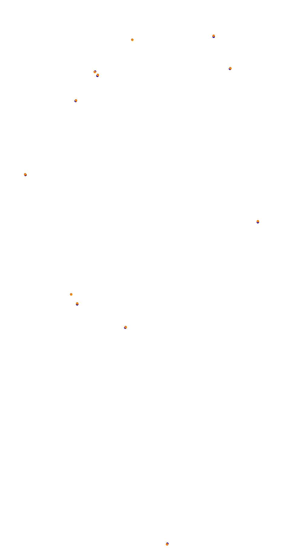 Barcelona City Circuit collisions