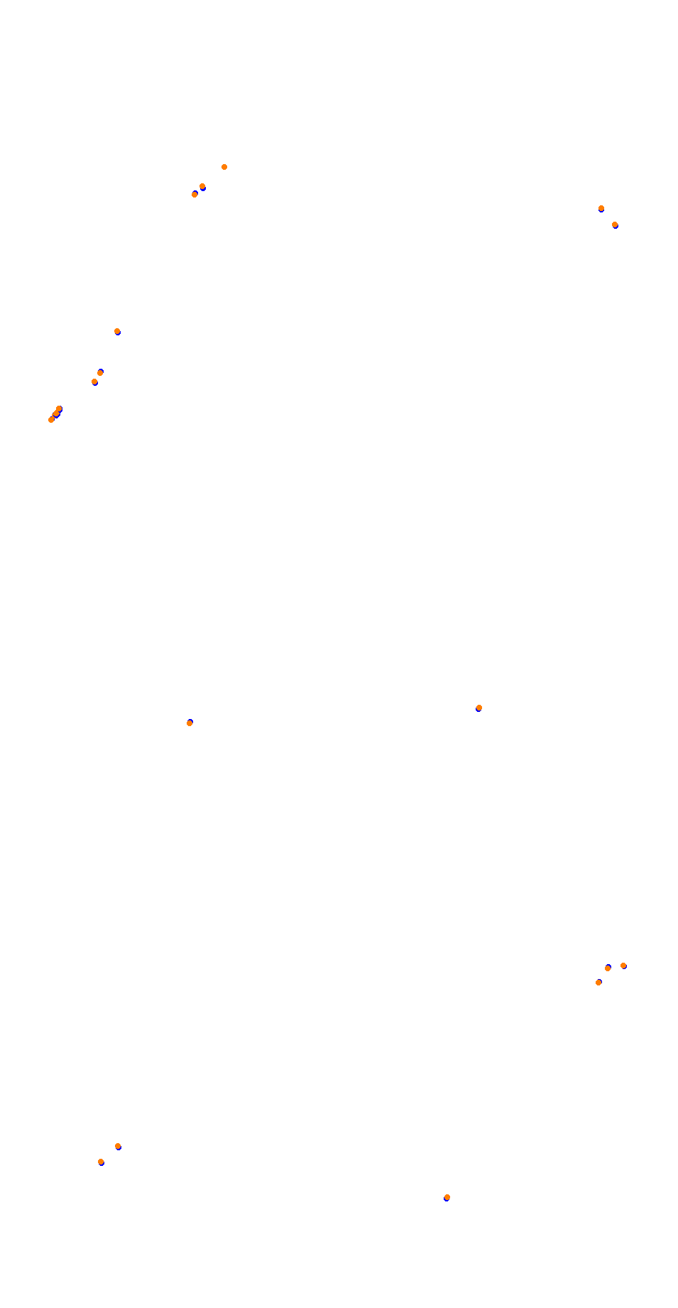 Barcelona City Circuit collisions