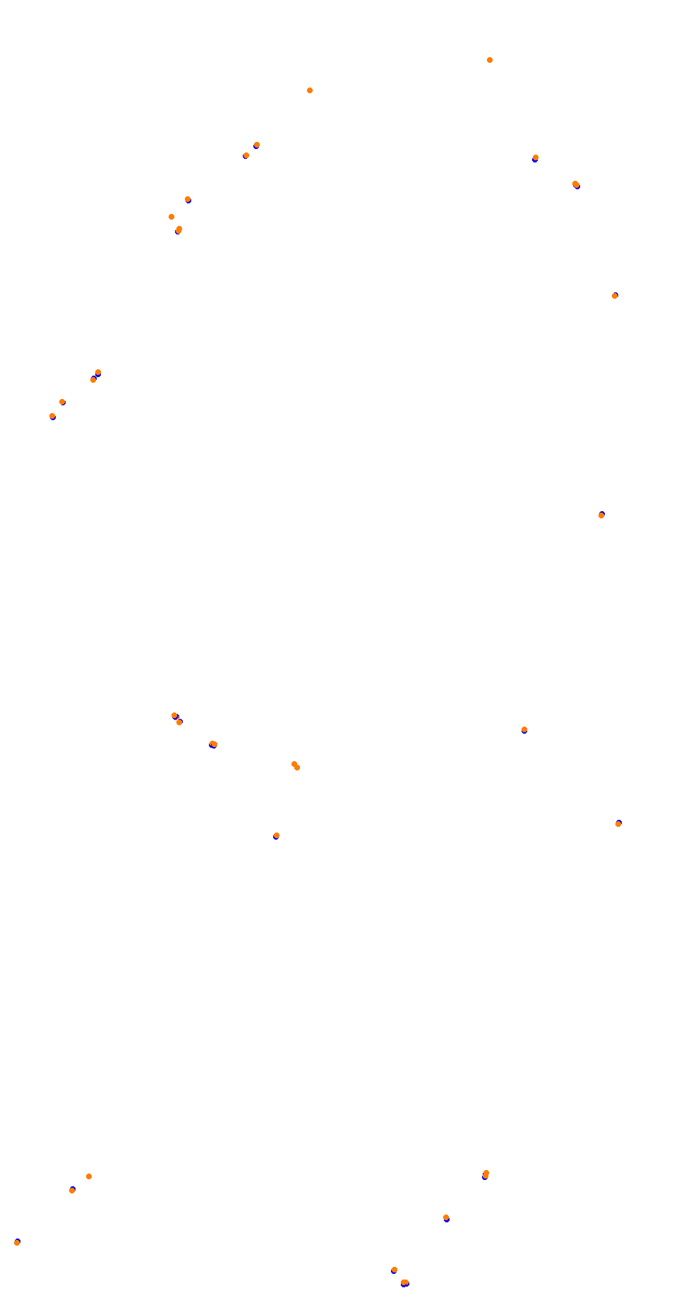 Barcelona City Circuit collisions