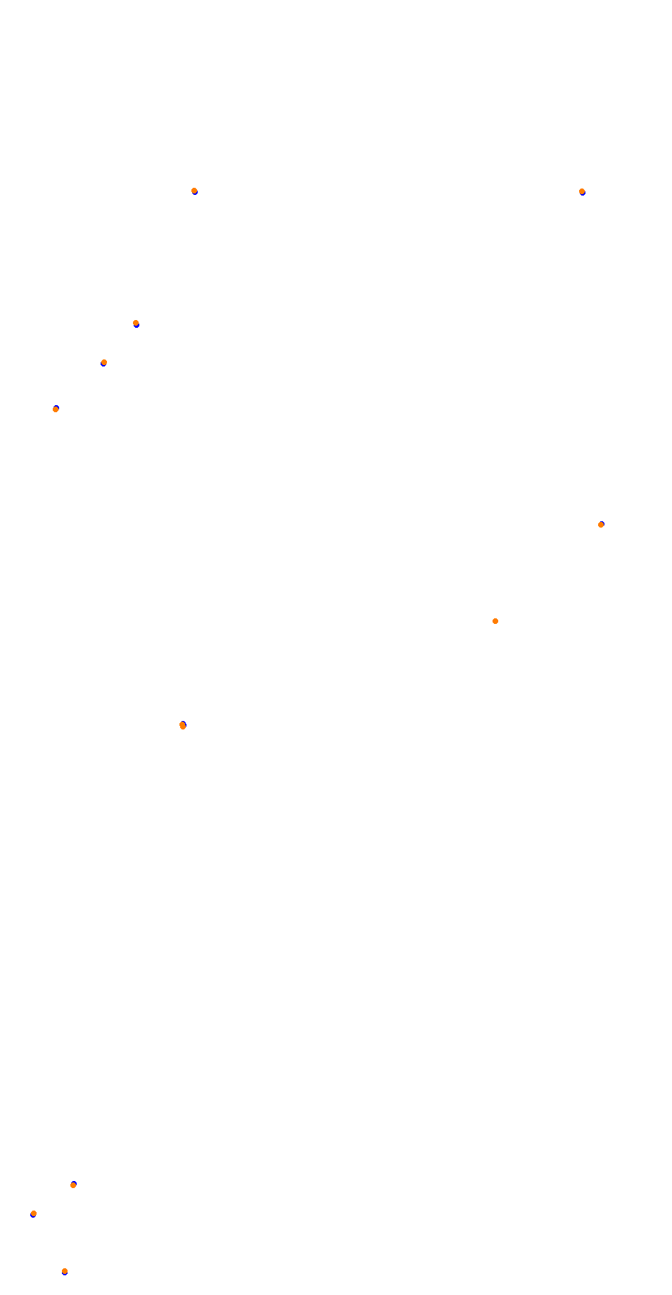 Barcelona City Circuit collisions