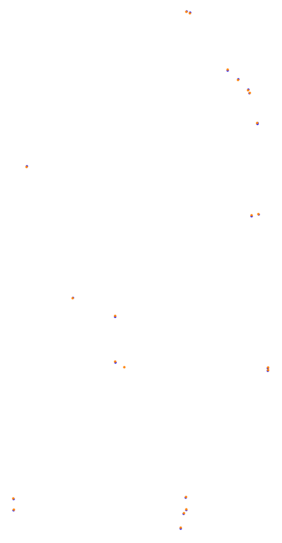 Barcelona City Circuit collisions