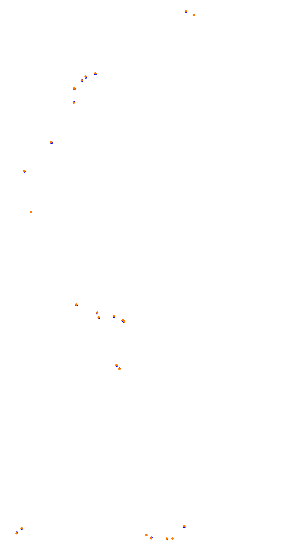 Barcelona City Circuit collisions