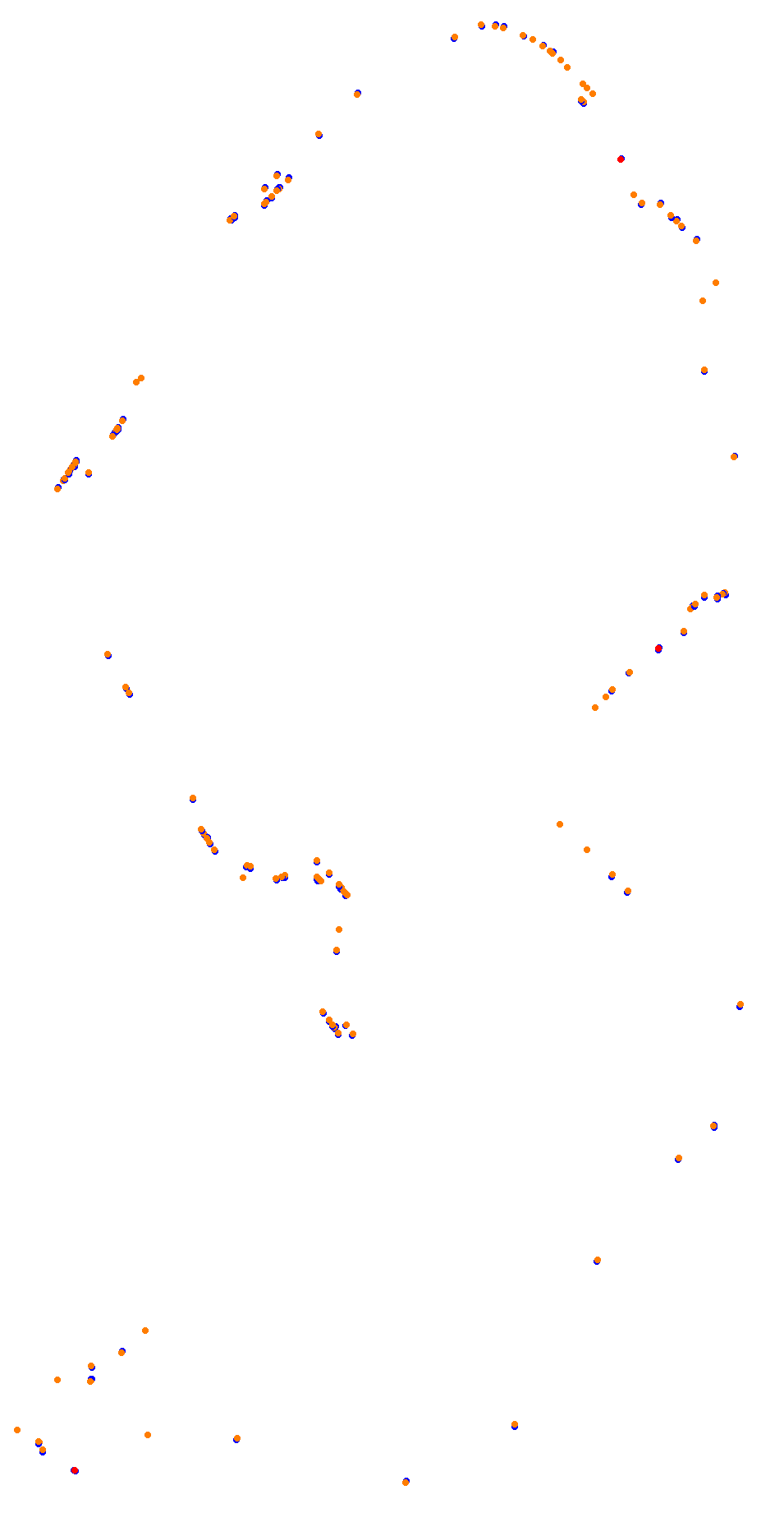 Barcelona City Circuit collisions