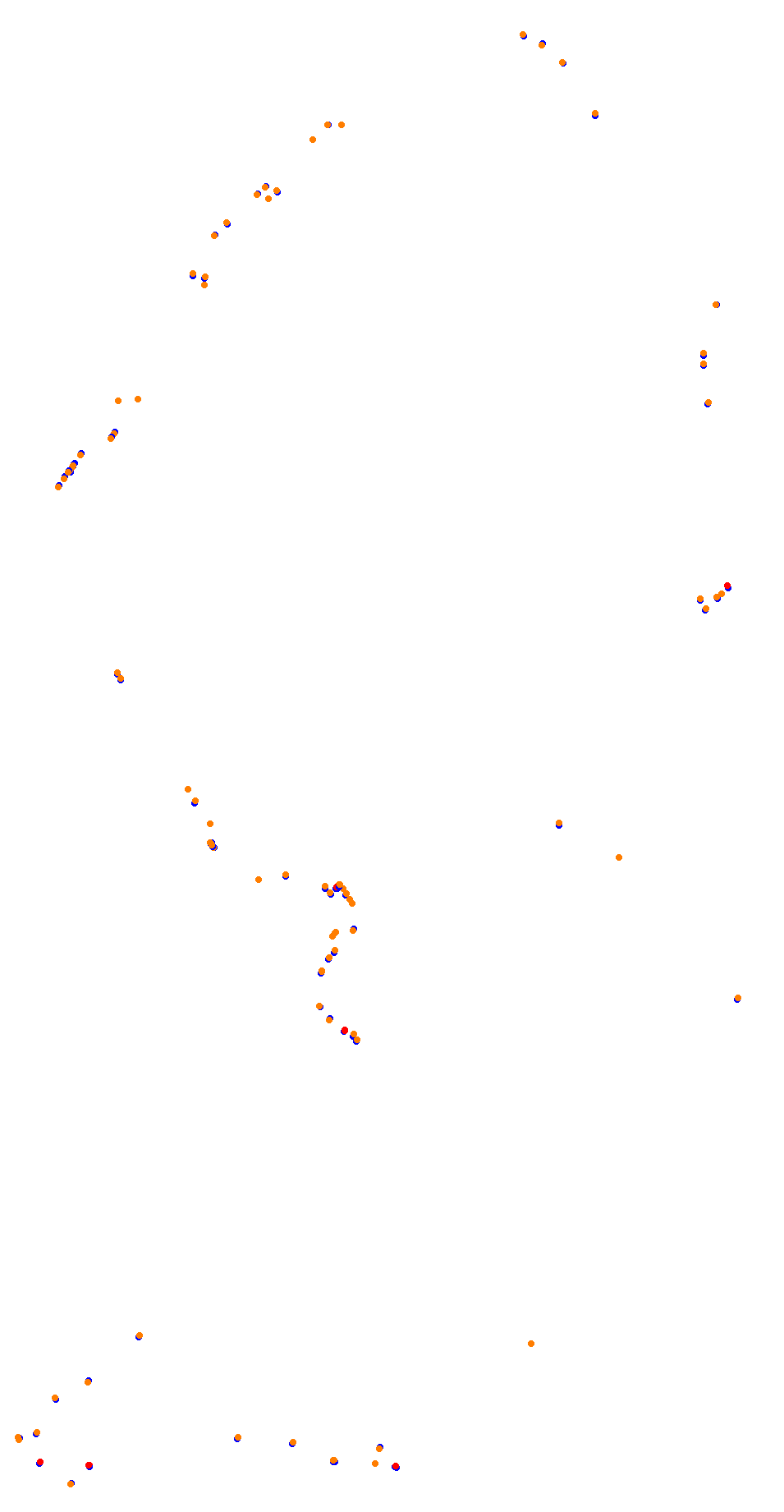 Barcelona City Circuit collisions