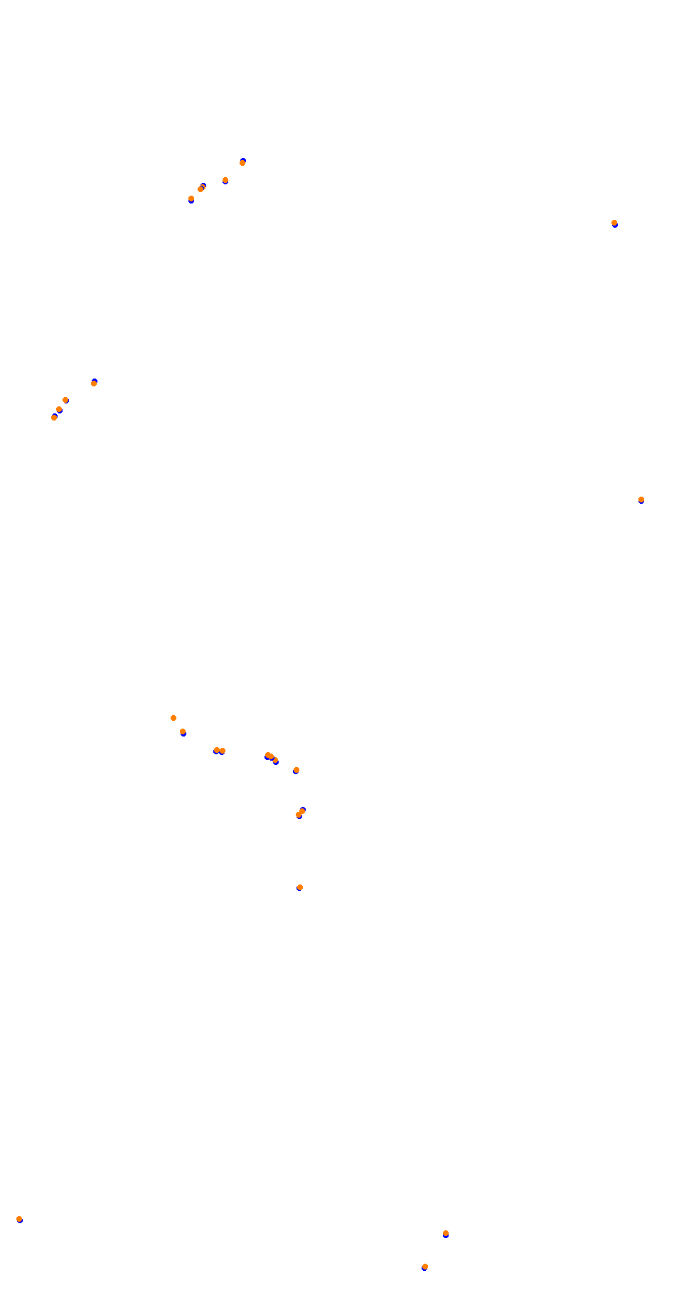 Barcelona City Circuit collisions