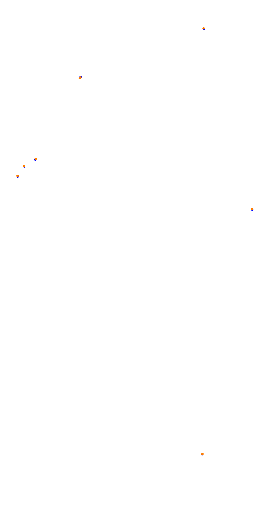 Barcelona City Circuit collisions