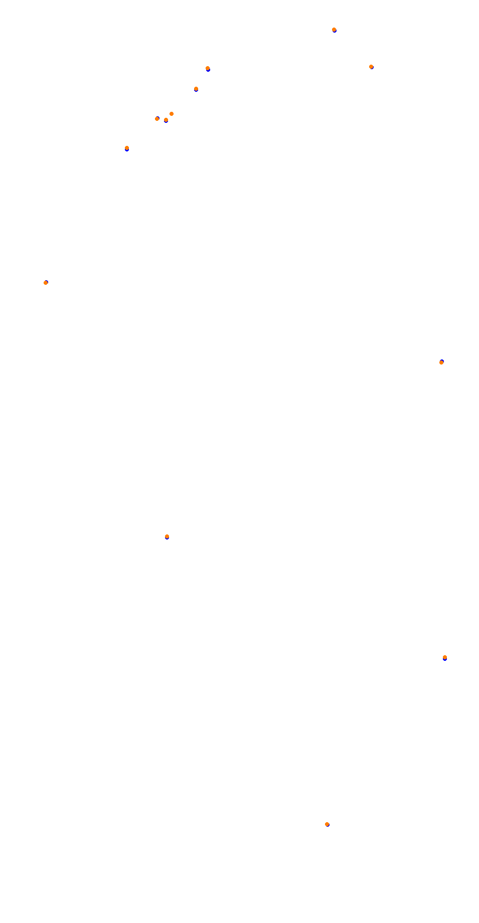 Barcelona City Circuit collisions