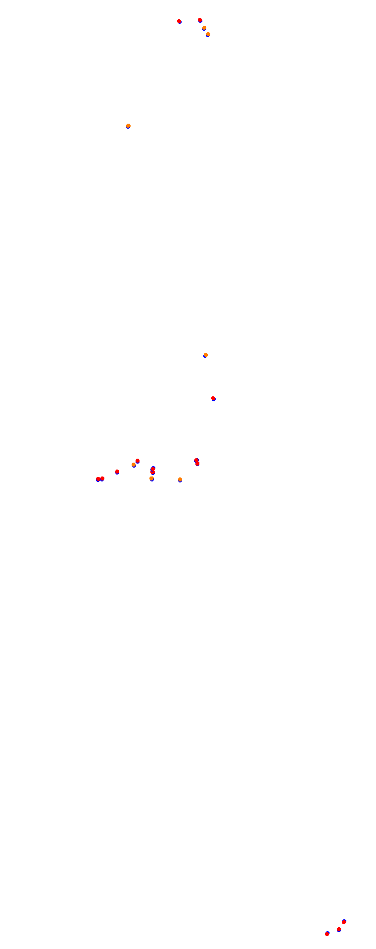 Nurburgring - GP collisions