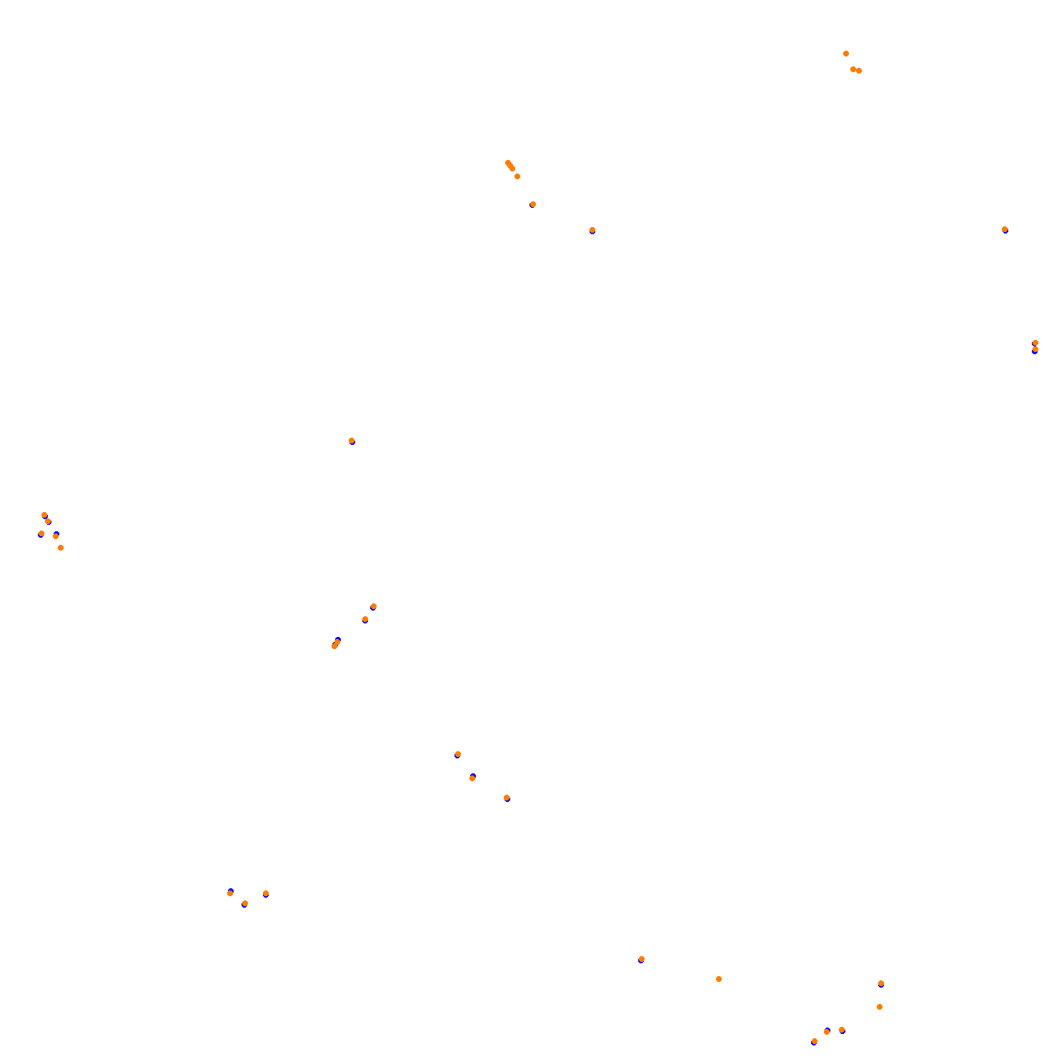 Okutama Grand Circuit collisions