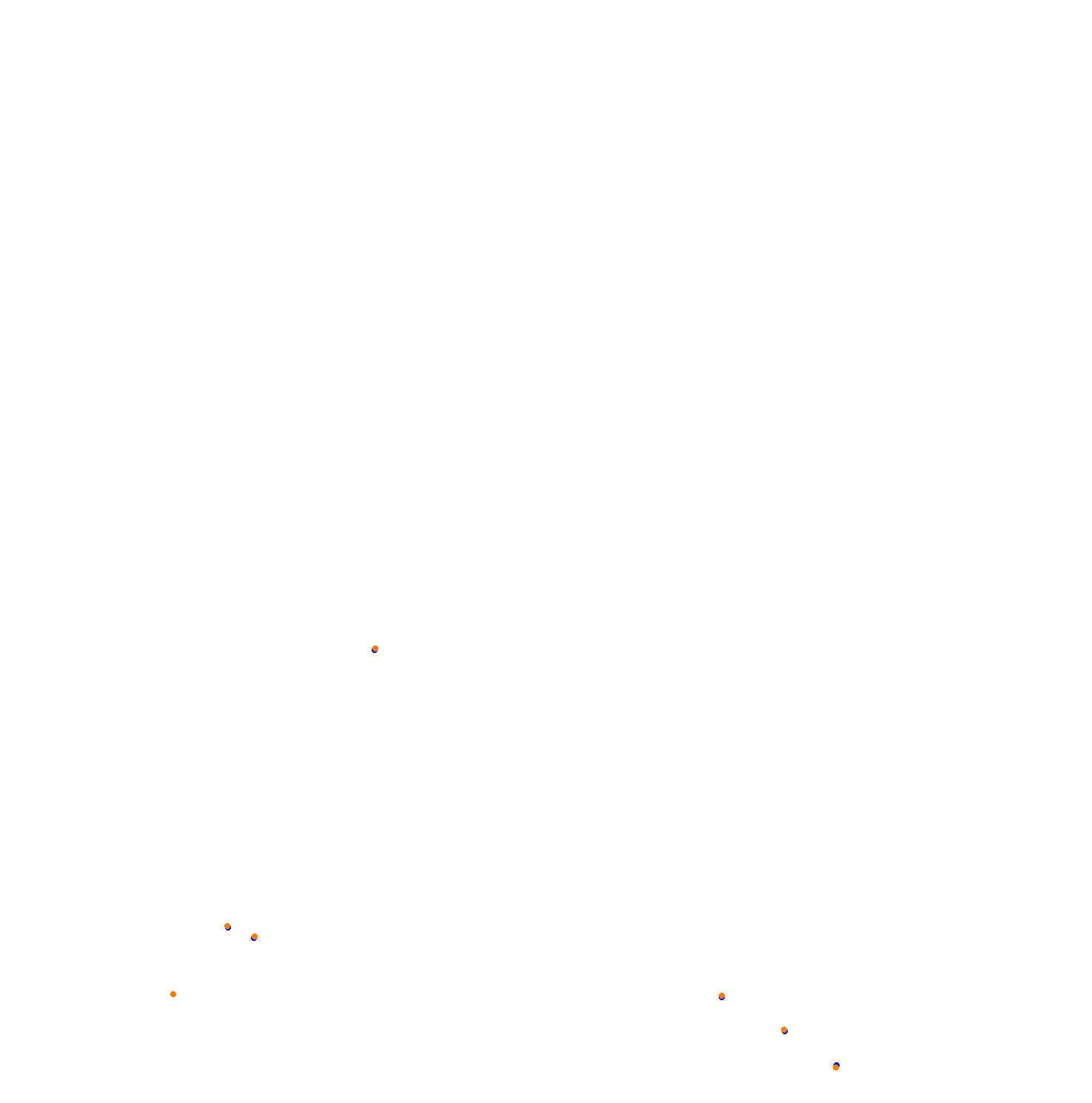 Okutama Grand Circuit collisions