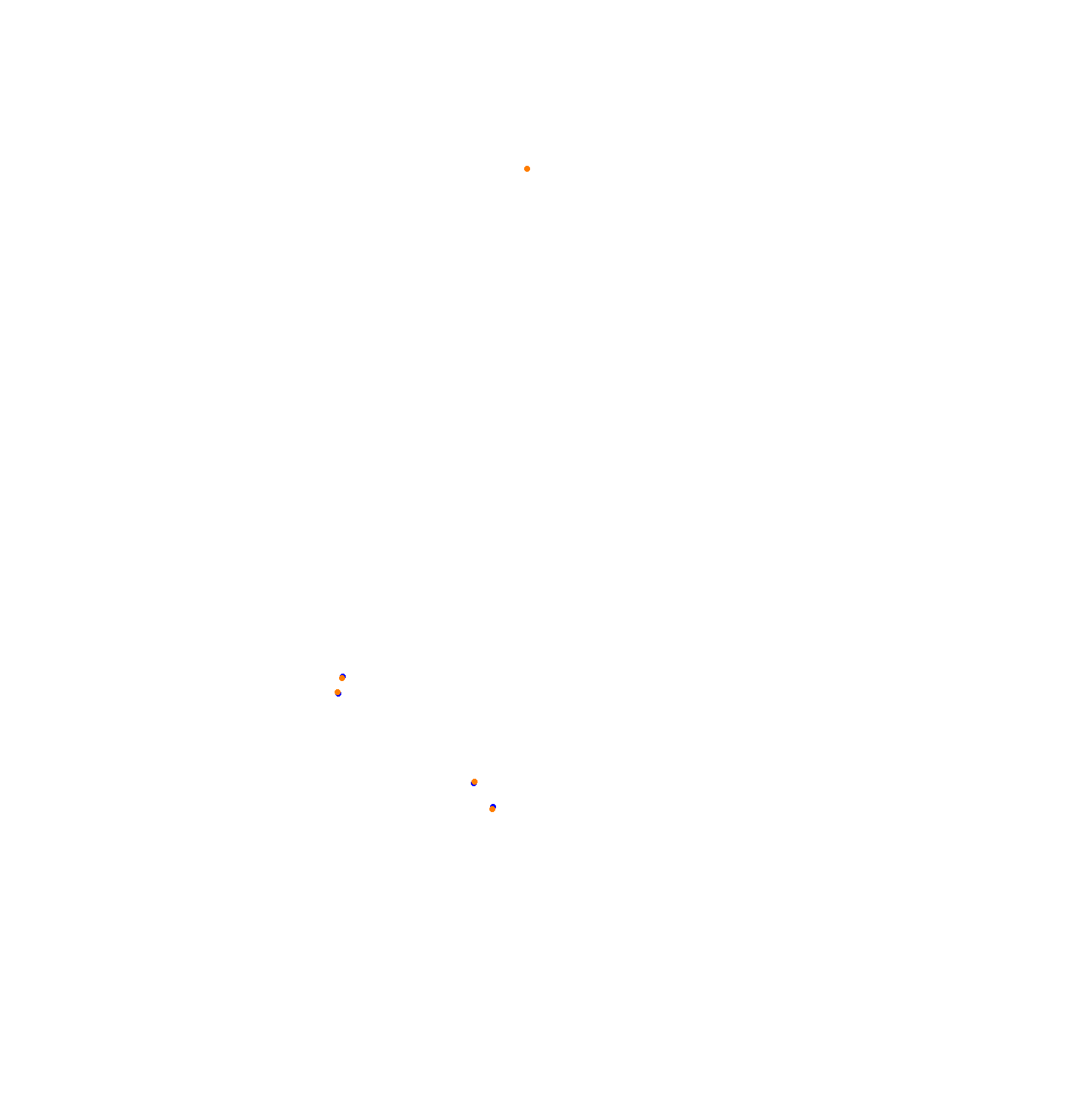 Okutama Grand Circuit collisions