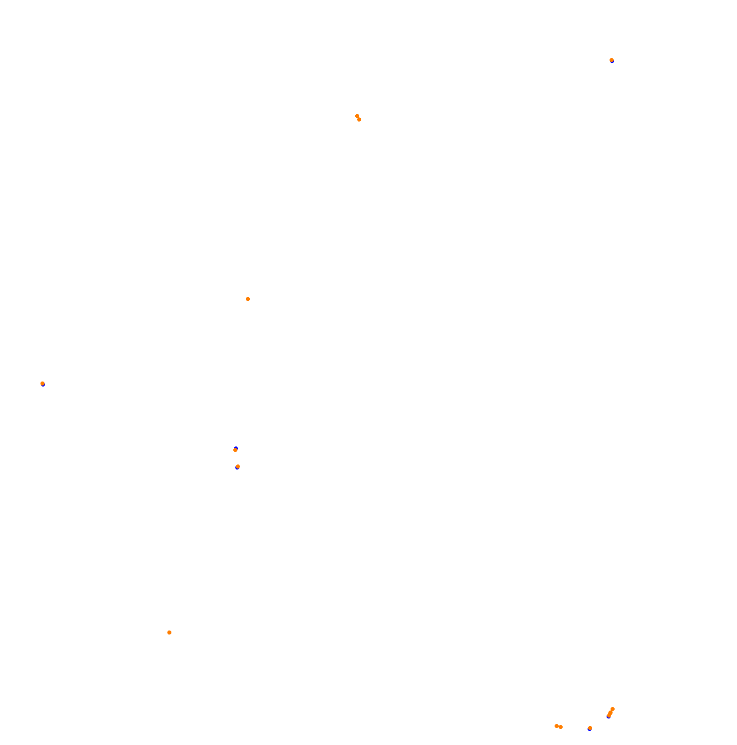 Okutama Grand Circuit collisions