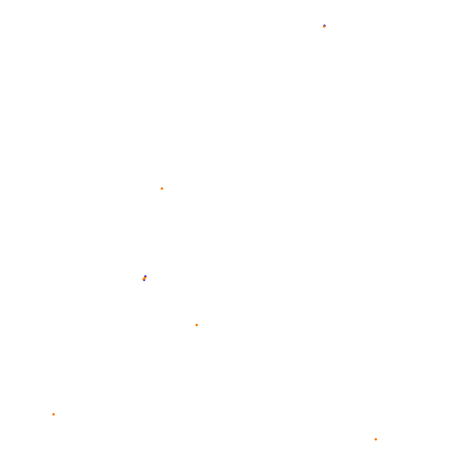 Okutama Grand Circuit collisions