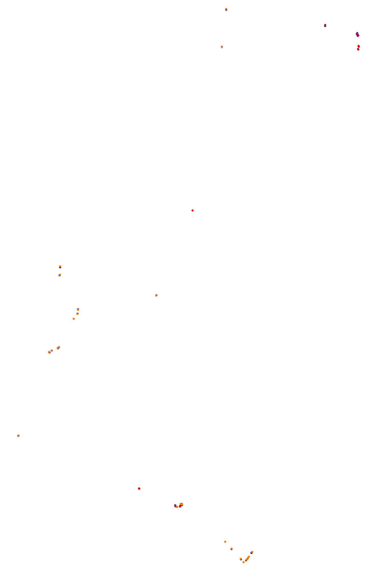 Bathurst (Mount Panorama) collisions