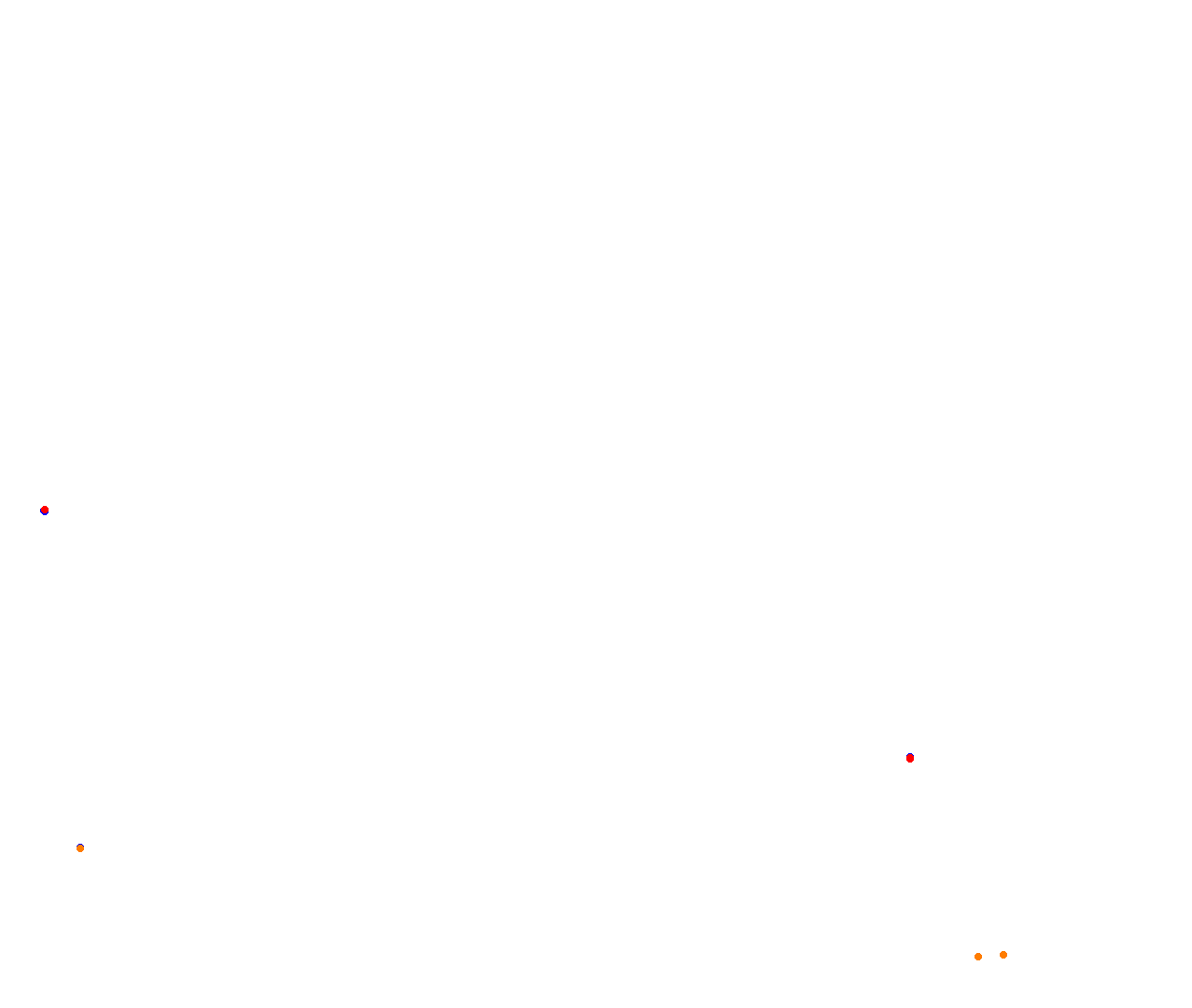 Sebring collisions