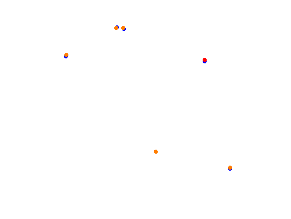 Tsukuba Circuit collisions