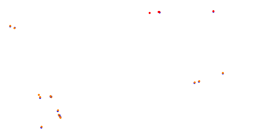 Red Bull Ring National collisions