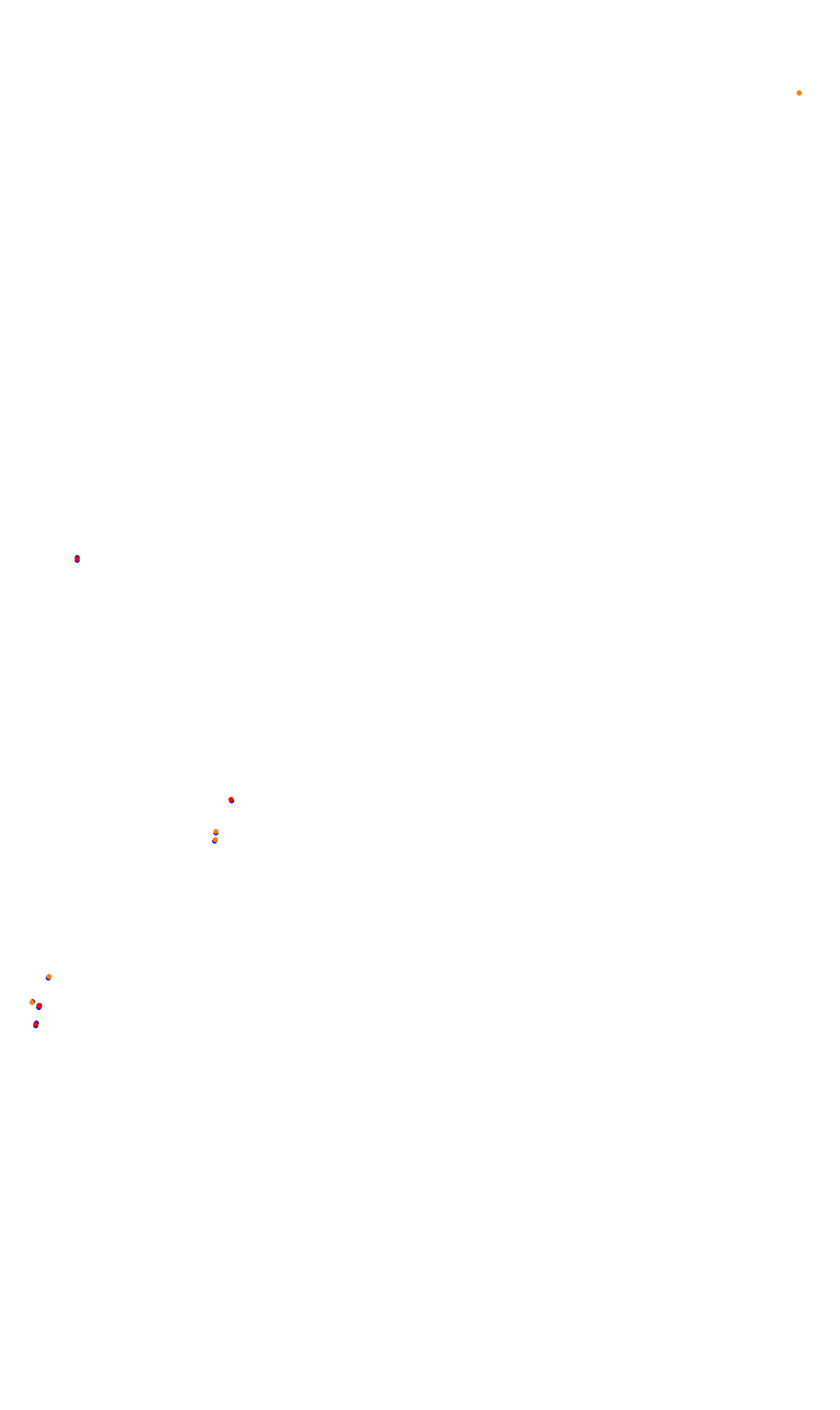 Monza collisions