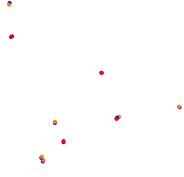 Drift collisions