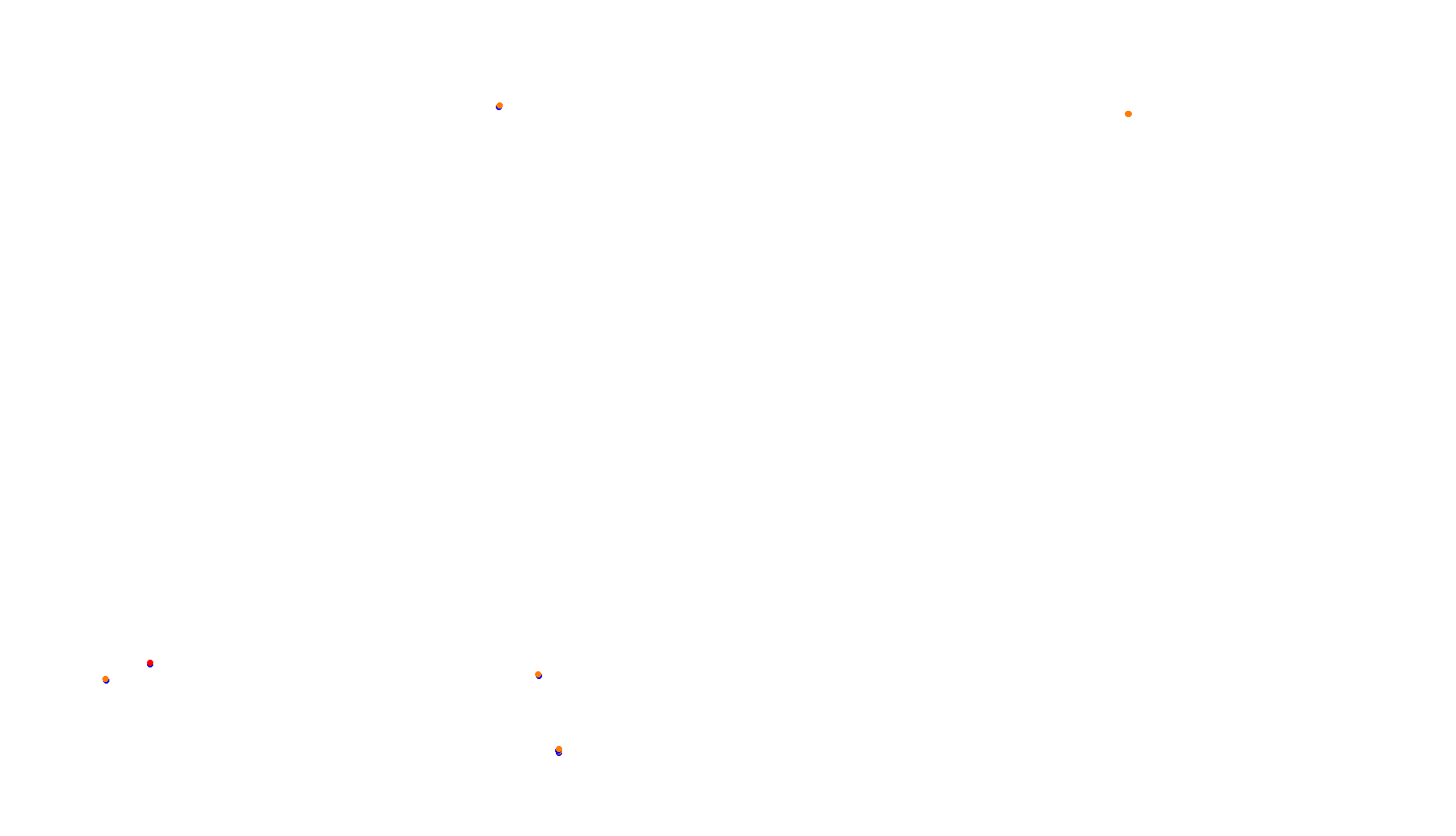 Imola collisions