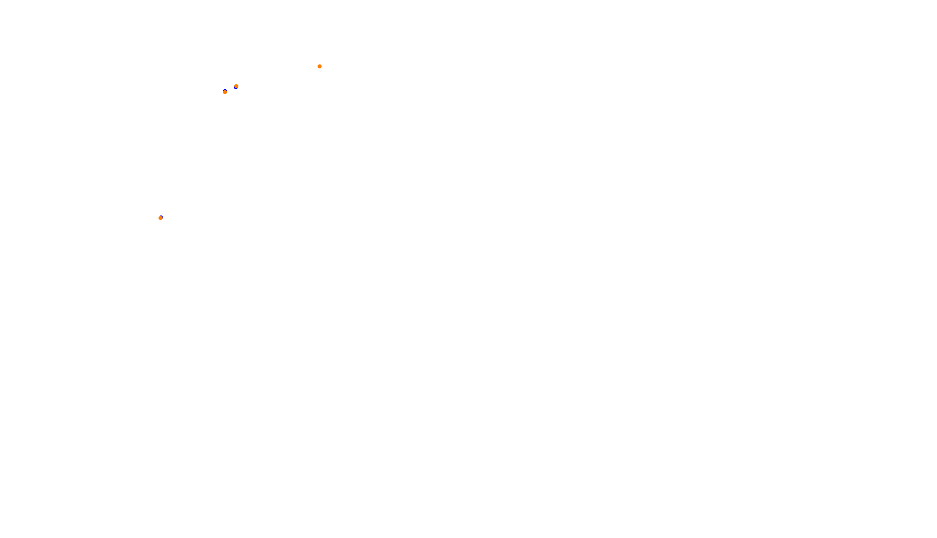 Imola collisions