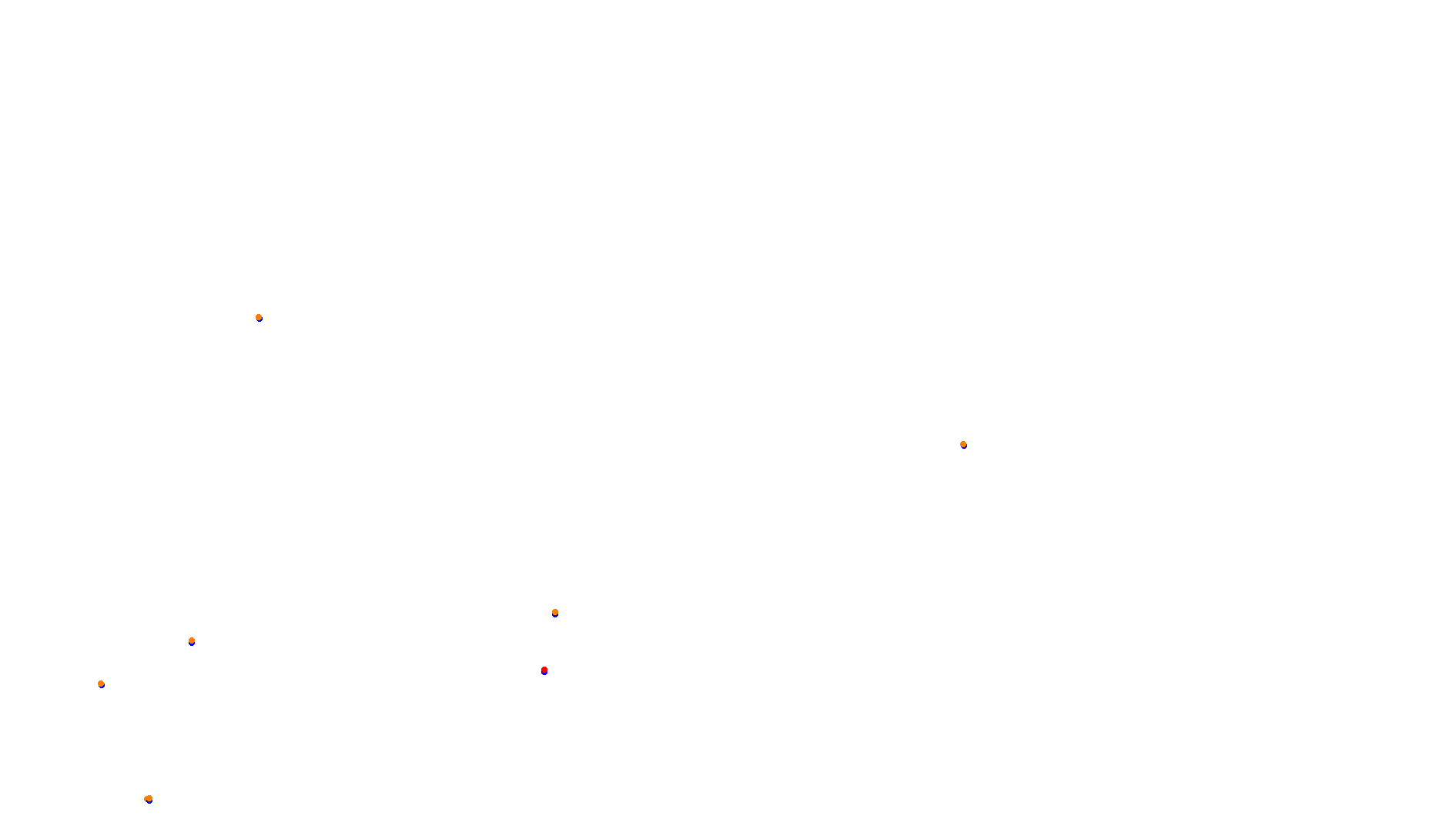 Imola collisions