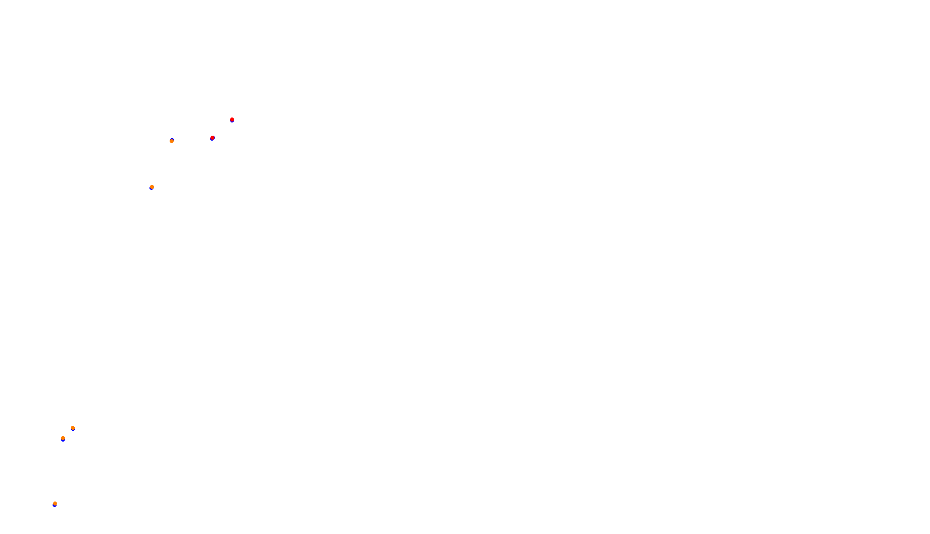 Imola collisions