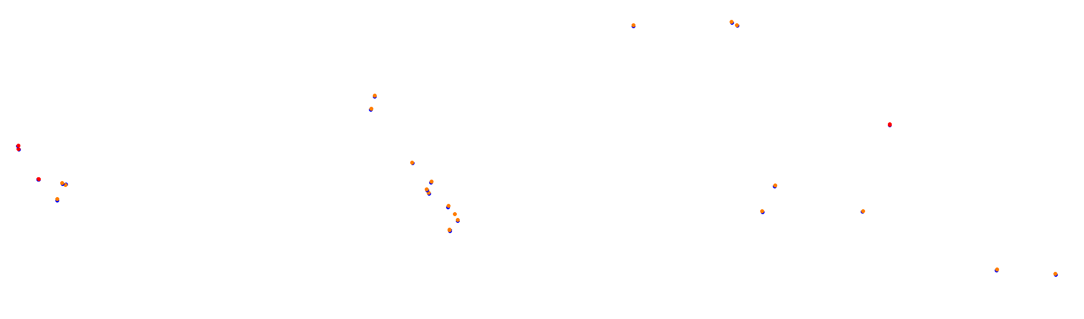 Suzuka International Circuit collisions